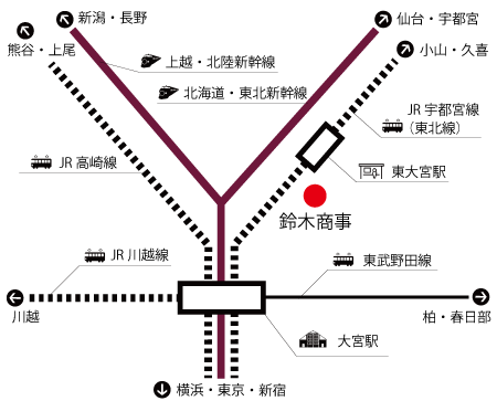 アクセスマップ（広域図・鉄道）